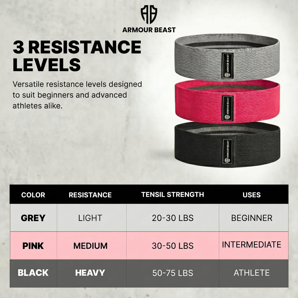 Hip Circle Resistance Bands