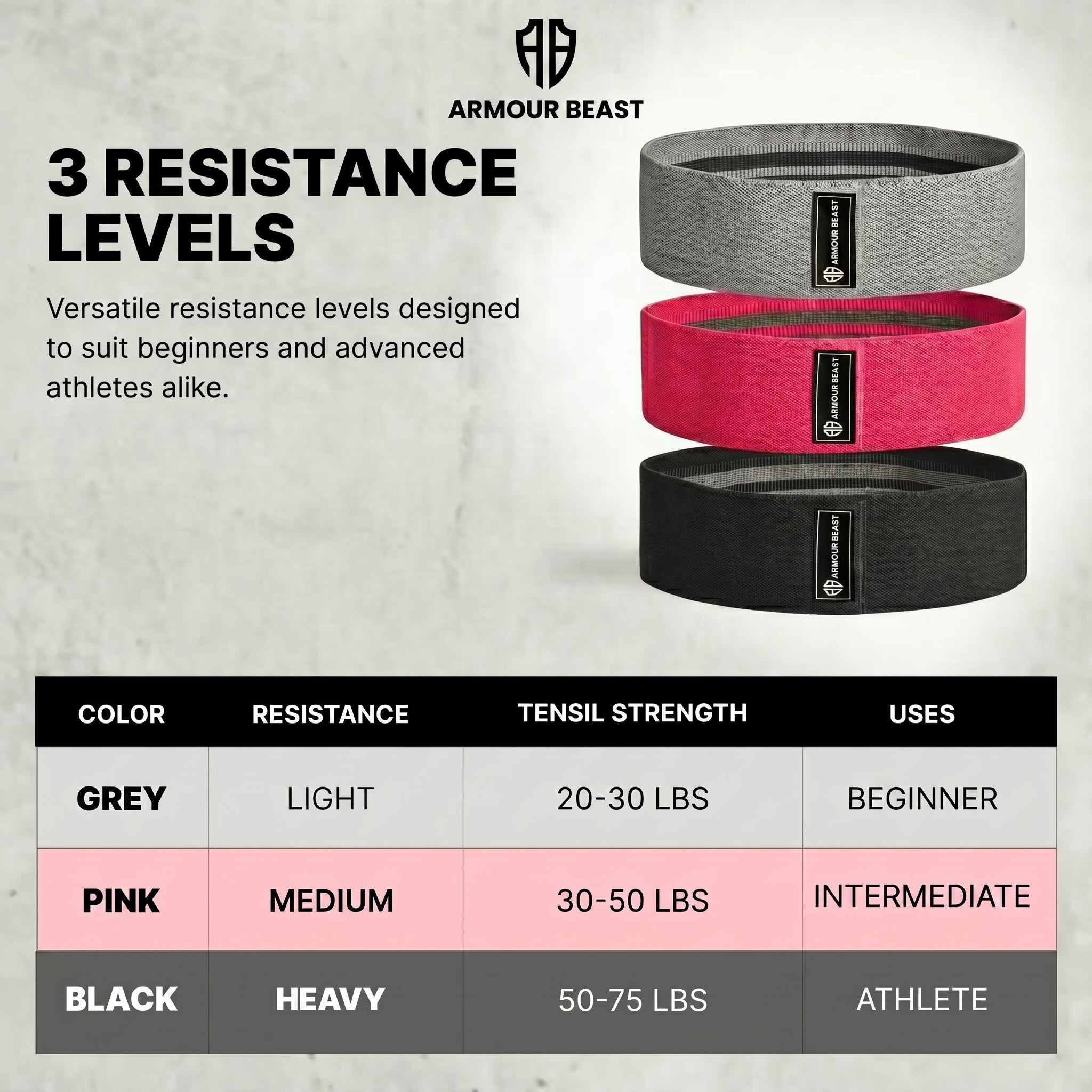 Hip Circle Resistance Bands